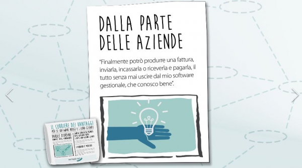 Software Hub e i vantaggi della fatturazione elettronica integrata ai software gestionali. Ecco il primo.