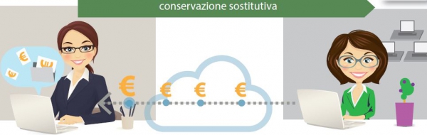 Conservazione digitale estesa: ecco il sesto vantaggio per le imprese.